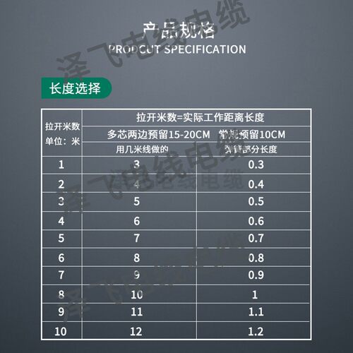 1芯黄绿色弹簧线接地线0.5/0.75/1/2.L5平方螺旋线双色电缆线地线