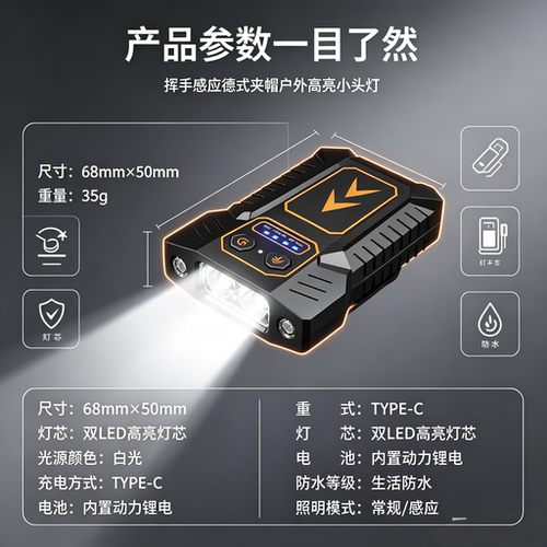 新款户外感应帽夹灯钓鱼专用野钓夜钓灯户外超亮照明灯头灯小型
