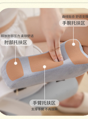 记忆棉海绵扶手垫 armrest pad办公室游戏手游肘垫电竞椅子扶手枕