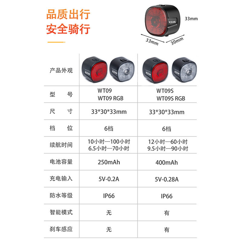自行车智能感应警示刹车尾灯 山地公路车彩色夜骑行USB充电警示灯