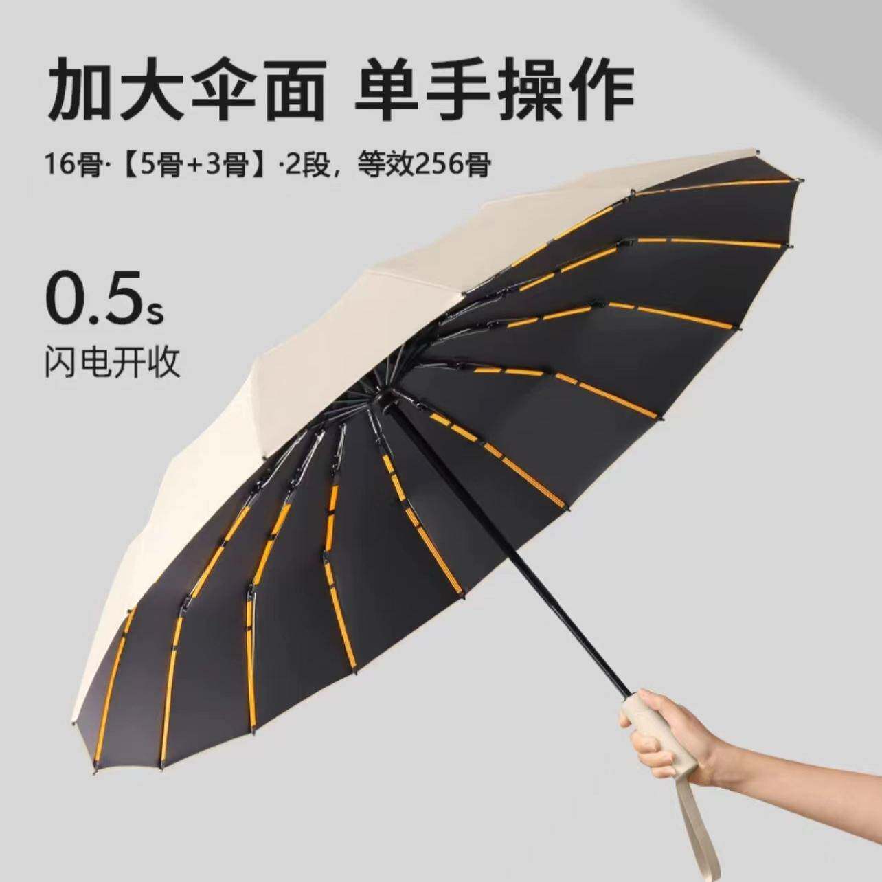 全自动雨伞超大号遮阳伞256骨黑胶加大加固抗风暴晴雨两用广告伞