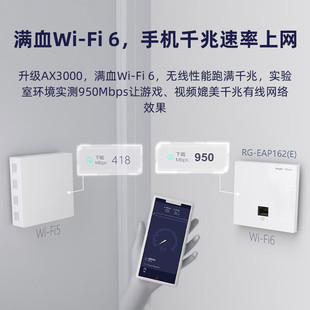 锐捷睿易面ap板全屋wifi6千兆双频poe供电路由器家用高速EAP162E