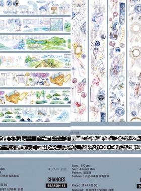 分装 NeverLand手帐公社 和纸胶带 Changes Hastily 亮面pet