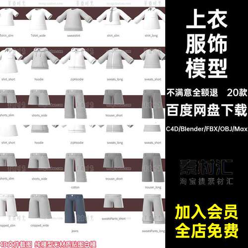 blender卡通服饰衣服上衣裤子3D模型c4d素材obj格