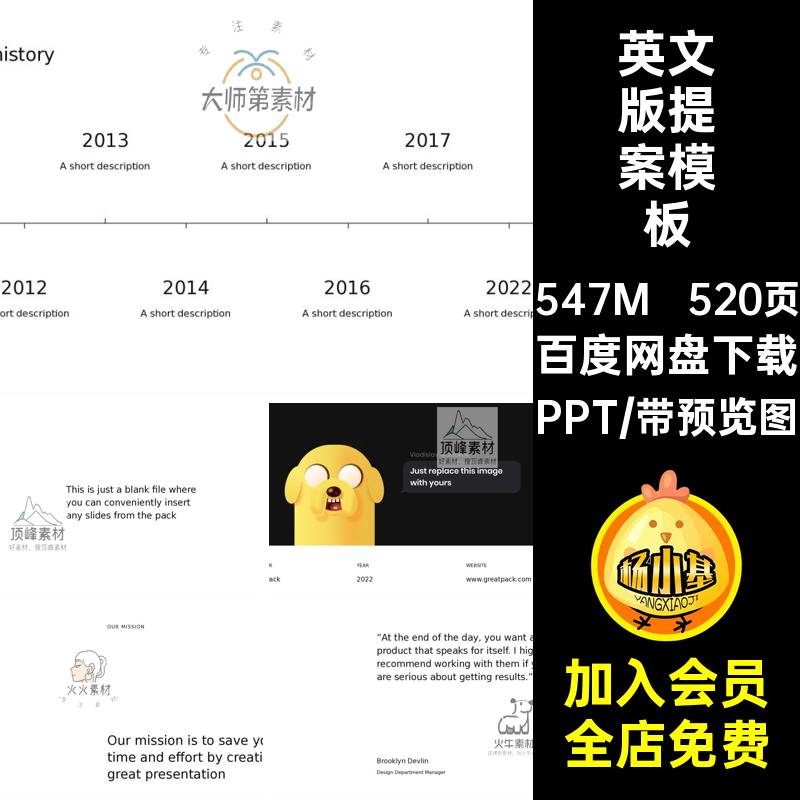 国外提案模板PPT科技作品集动态520页演示ppt创意课件公司简介