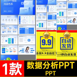 可视化PPT工作1款营销推广模板市场调研素材数据分析汇报可视化