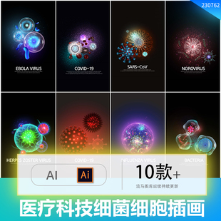 10款高端医疗生物科技病菌细菌病毒细胞插画海报AI矢量设计素材