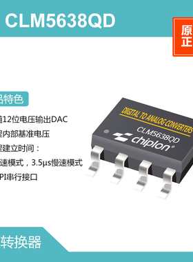 CLM5638QD DAC，启珑国产品牌，与TLV5638QD完全兼容