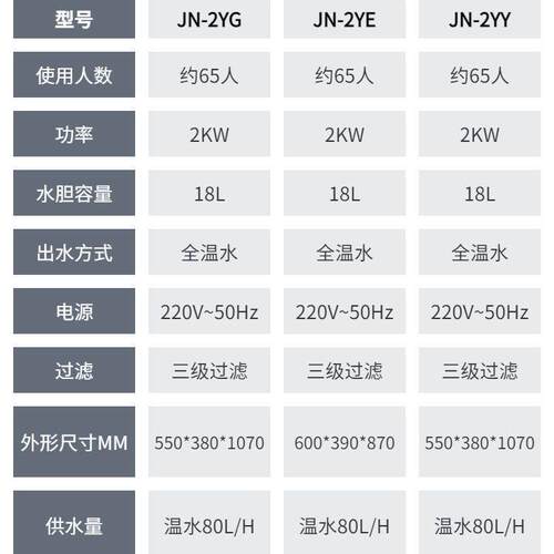 乐邦商立式直全饮水机工厂自动智能电热JN-2YE/ 开水器医鸿院学校