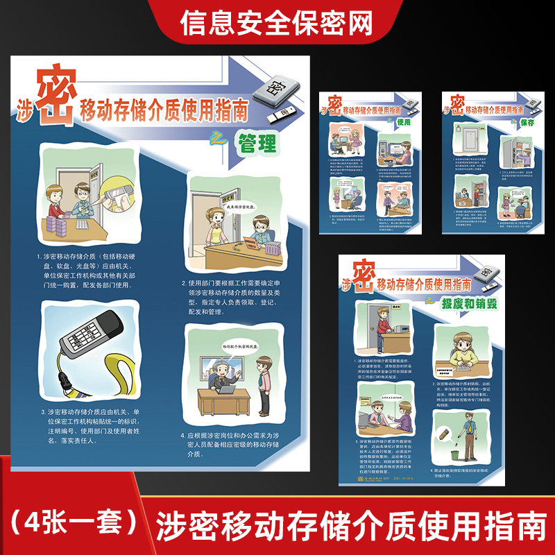 涉密移动存储介质使用指南（4张一套）