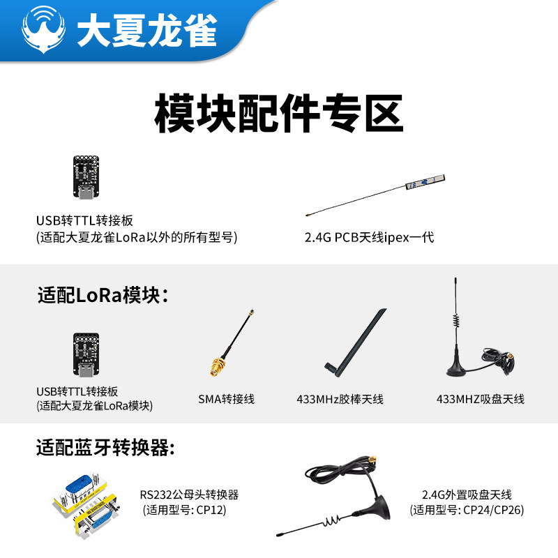 usb转ttl串口模块 433MHz天线 2.4g蓝牙WiFi外置天线PCBpex一代