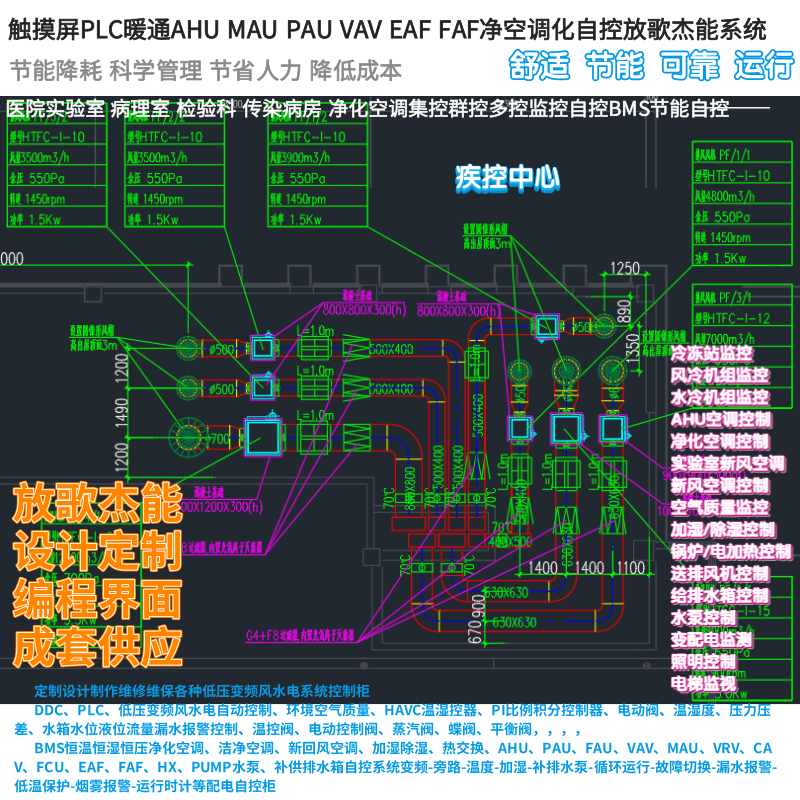 疾控中心病理检验空调BAS触控屏PLC-AHU-EAF-FAF-PAU-MAU-VAV自控