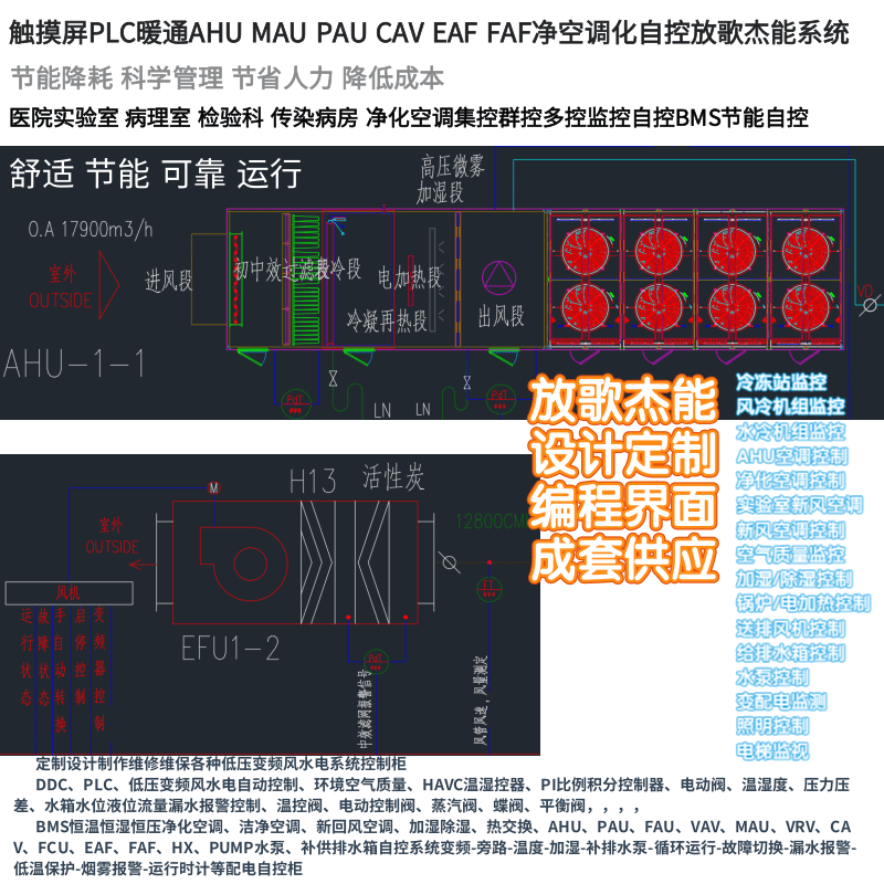 传染病房负压空调BAS触控屏PLC-AHU-EAF-FAF-PAU-MAU-VAV自控
