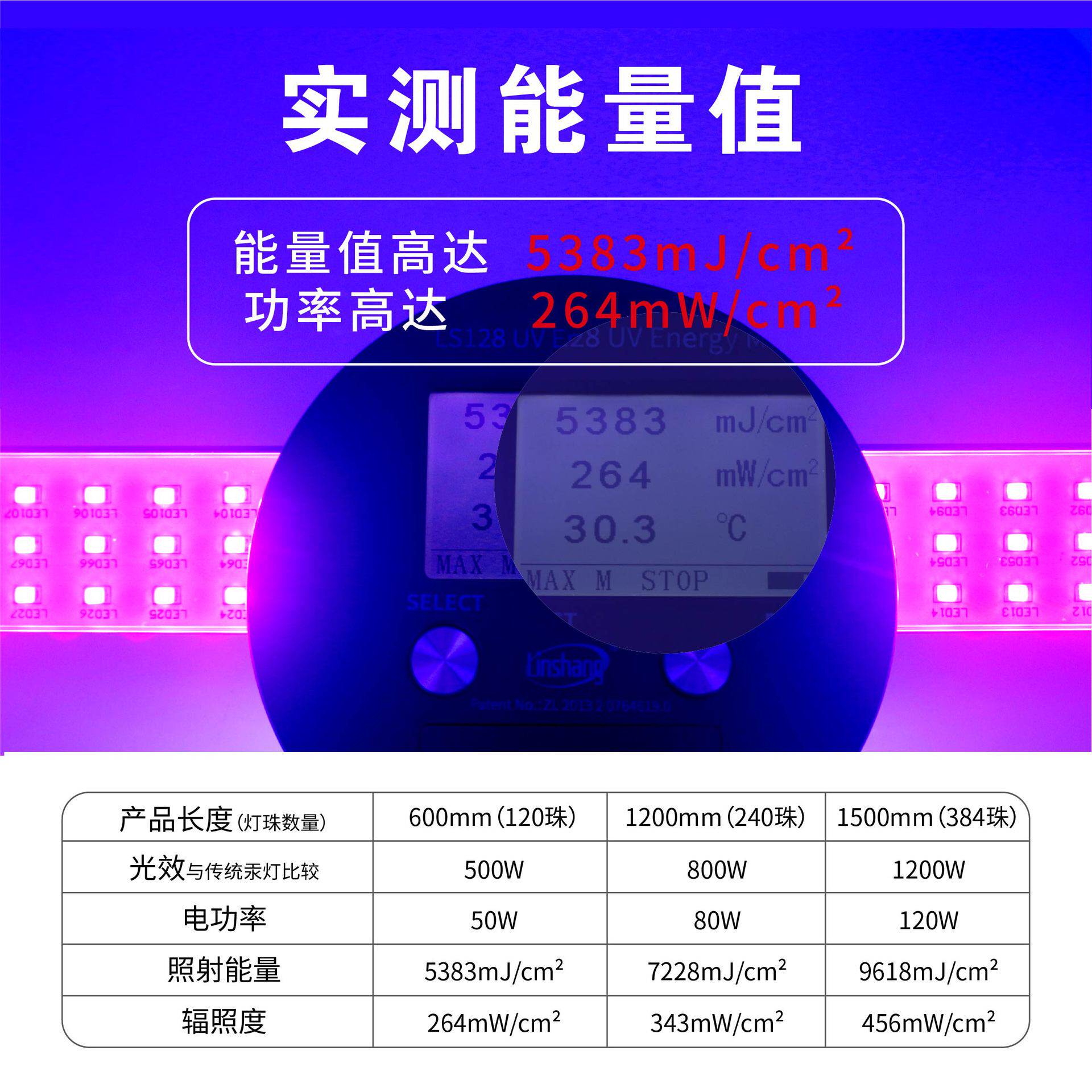 树脂uv油墨固化灯无影胶晒版大功率uv印刷专用LEDuv高功率