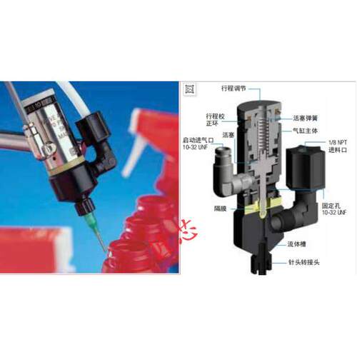 非实价议价议价美国 EFD 752V-UHSS点胶阀 可订货非实价议价议价