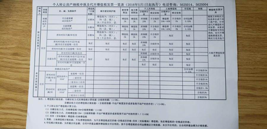 4月28日桂林某公司产品（惠明电气柜：进线柜、联络柜、无功补偿柜、PT柜、变压线器出线柜、母线提升柜，共计194个）网络拍卖公告