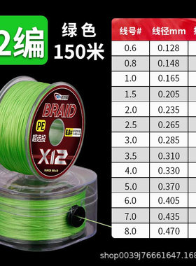 武汉天邓刚8编12编pe线大力马路