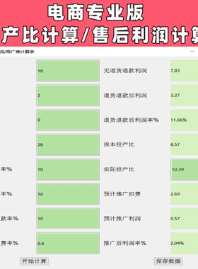 保本投产比计算器目标roi计算器推广roi计算表格电商工具平面设计