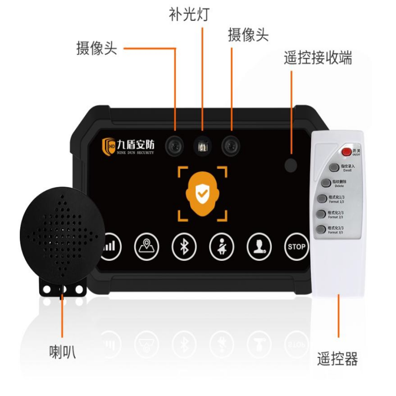 叉车人脸识别系统控制器司机权限信息采集器特检院叉车上牌年检