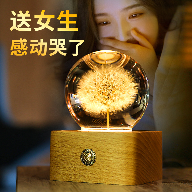 ÉúÈÕÀñÎïÅ®ÉúËÍÅ®ÓÑÅóÓÑ´´ÒâÌØ±ð×ßÐĵÄÀËÂþdiy¹ëÃÛÓÑÇ麫¹úʵÓÃ