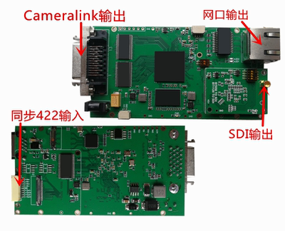 同步422转SDI 网口 HDMI Cameralink 同步422接收器