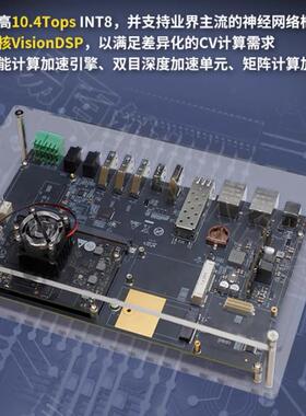 3403 SS928视频输入模块SDI PAL AHD LVDS HDMI VGA Cameralink