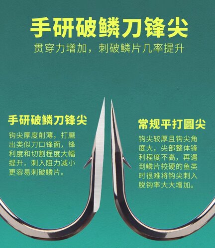 带圈管付丸世锚钩超硬窄腹曲柄钩丸世钩歪嘴刀锋锚钩锚鱼丸世鱼钩