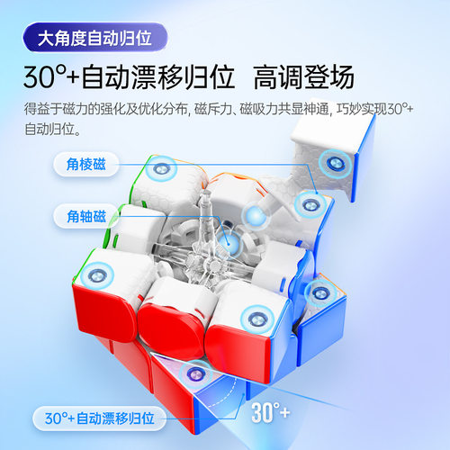 新品gan356maglev三阶磁力磁悬浮魔方专业比赛雾面uv专业磁力