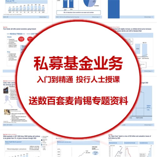 募投管退REITS房地产私募基金投行私募基金全面解析九鼎投行培训