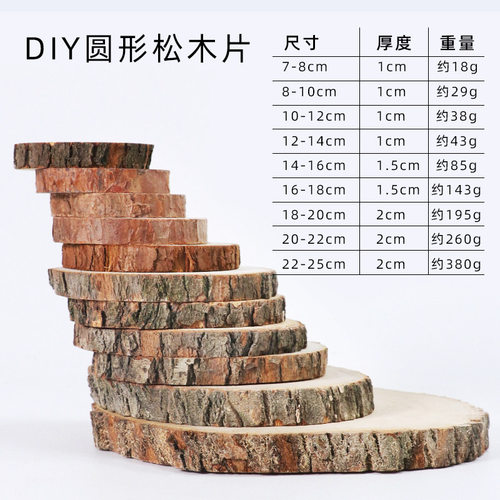 幼儿园绘画小圆片三角架画板 宝宝益智教具手工DIY涂画美术材料包