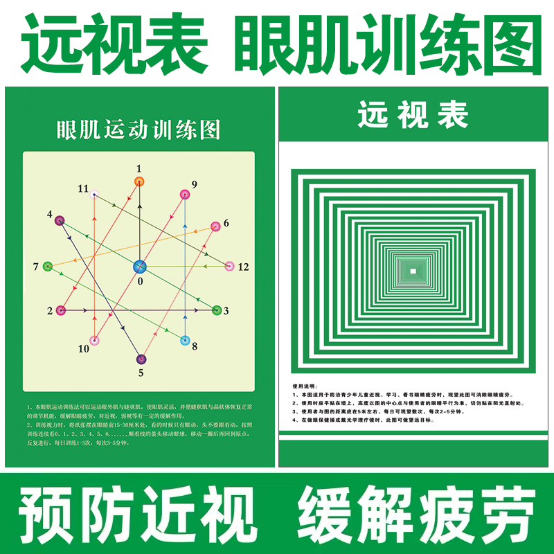 远视图眼肌运动训练墙贴散光恢复图增视图远眺图儿童视力矫正表