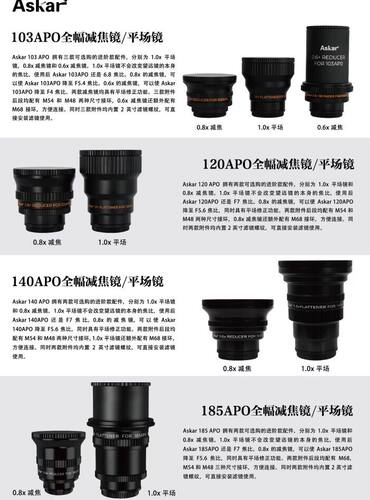 ASKAR全系列减焦镜和平场镜 1X 专业深空摄影天文望远镜减焦平场