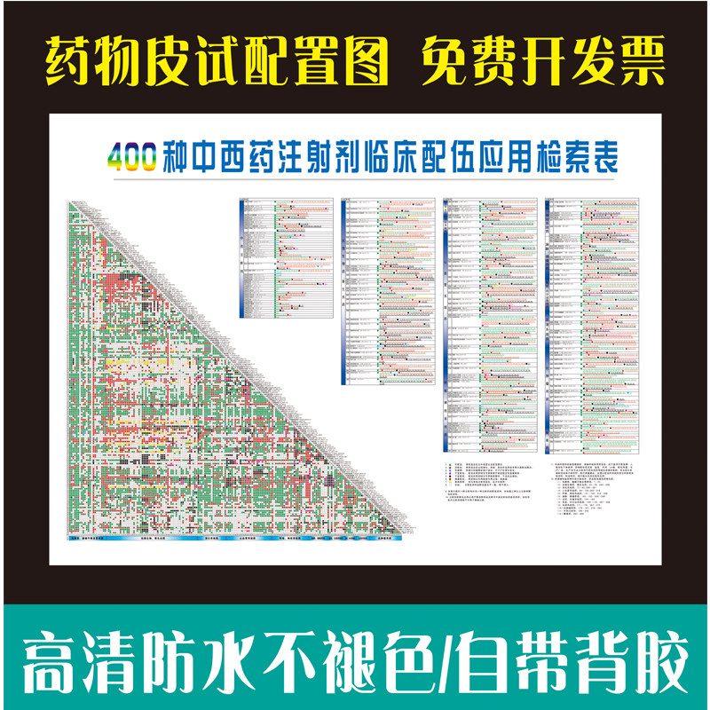 常用药物配伍禁忌表400种中西药注射临床配伍应用检索表皮试液配置