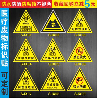 垃圾桶暂存间电离辐射医疗废物