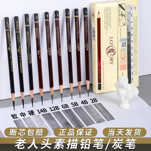 美术老师都在用老人头铅笔素描笔