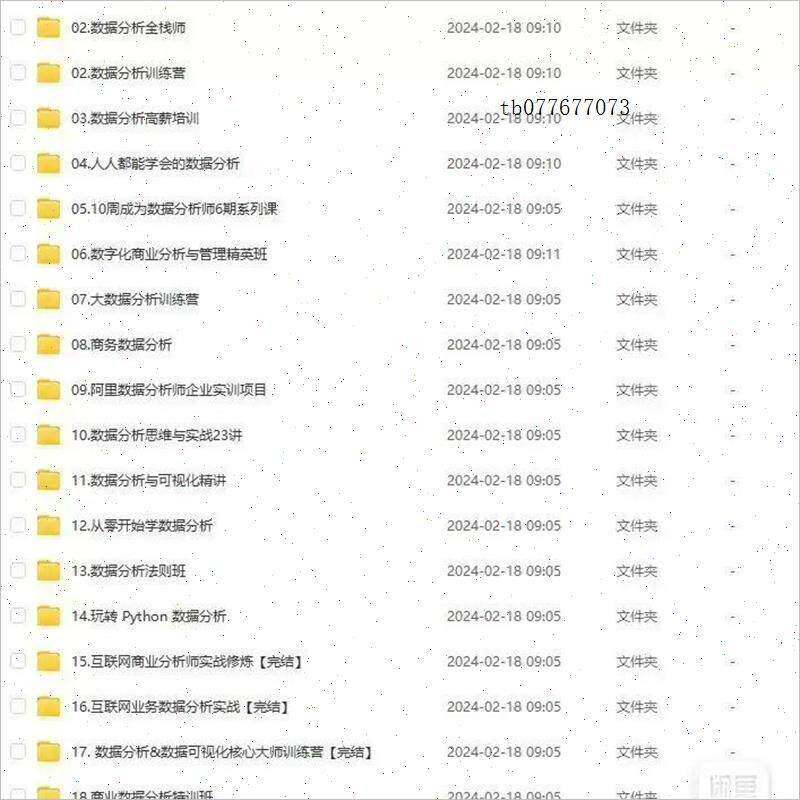 数据分析处理全套视频课程Excel+SQL+Python实战项目