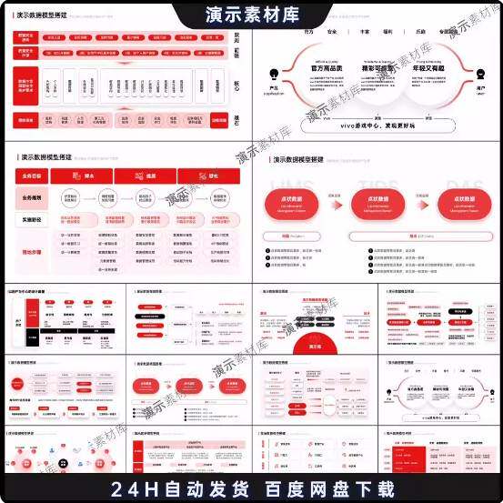 60页红色互联网运营数据报告可视化逻辑架构图PPT模版