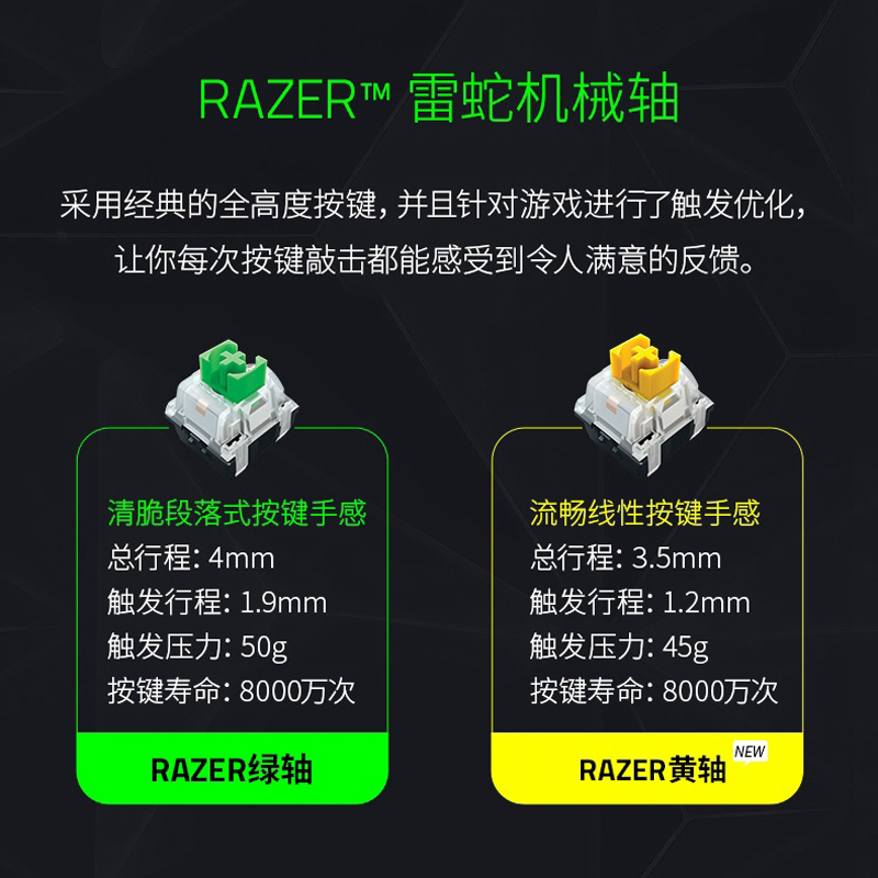 Razer雷蛇机械键盘套装黑寡妇V3竞技幻彩绿轴版有线87键电竞游戏