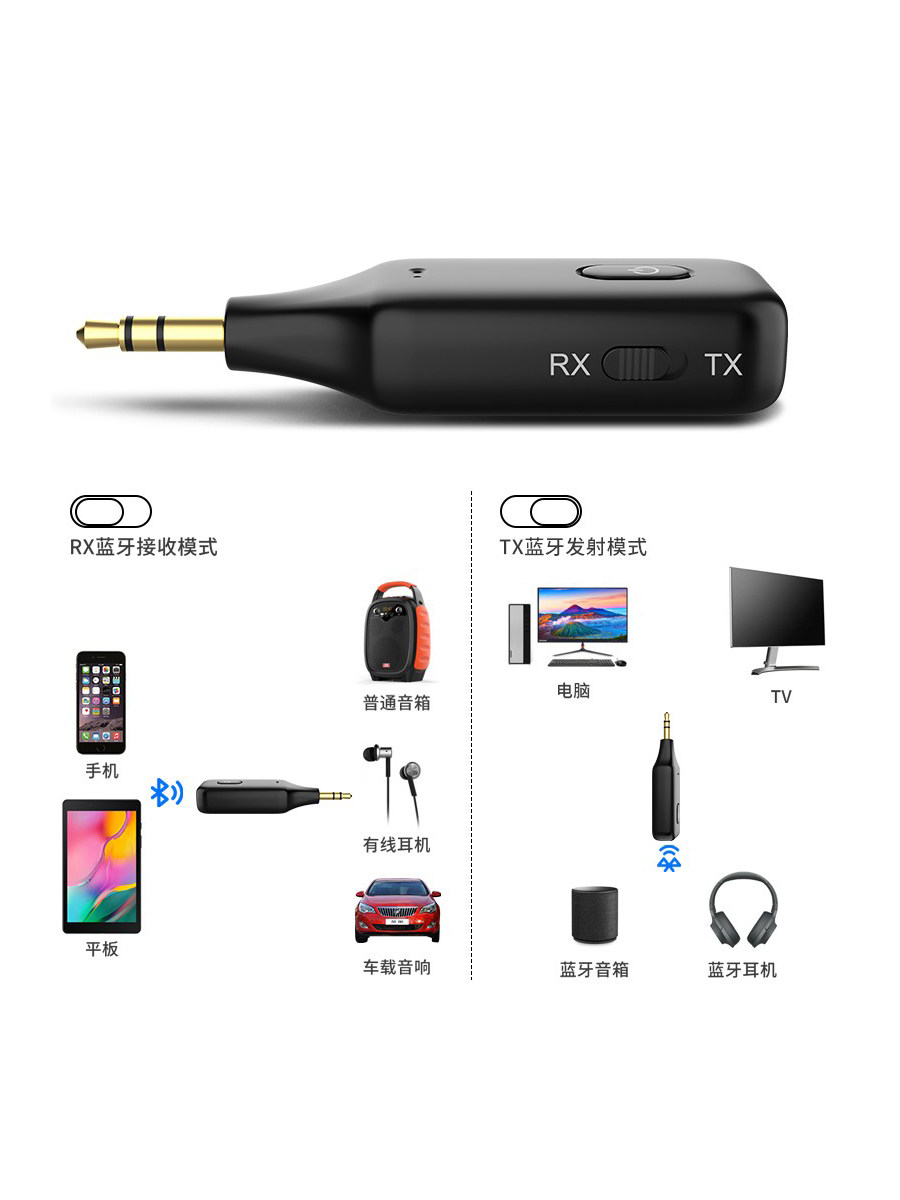 BLUETOOTH 5.1 수신기 송신기 3.5 자동차 오디오 노트북 TV 사운드 카드-무선 스위치 헤드폰 증폭기