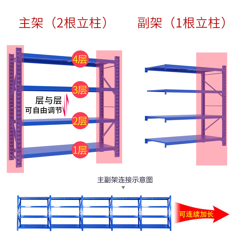 凌奥仓储仓库货架置物架多层储物架三层五层家用多功能储藏铁架子