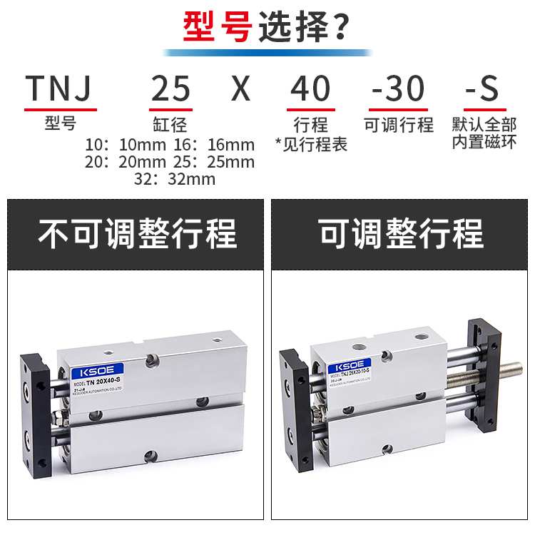 气动双轴双杆可调行程气缸TNJ10/16/20/25/32X20-30X40-50-S*75-S 标准件/零部件/工业耗材 气缸 原图主图