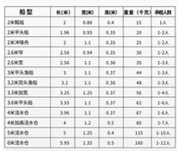 小型船用推进器无刷橡皮艇马达钓鱼打窝船遥控船快艇推进器挂浆机