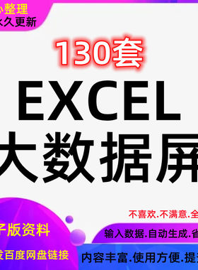 excel表格模板大数据屏看板可视化销售分析仪表盘办公设计图表