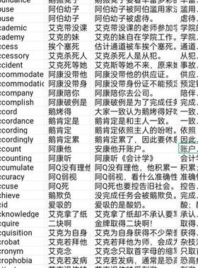 英语单词谐音记忆法2498个词汇总 PDF EXCEL