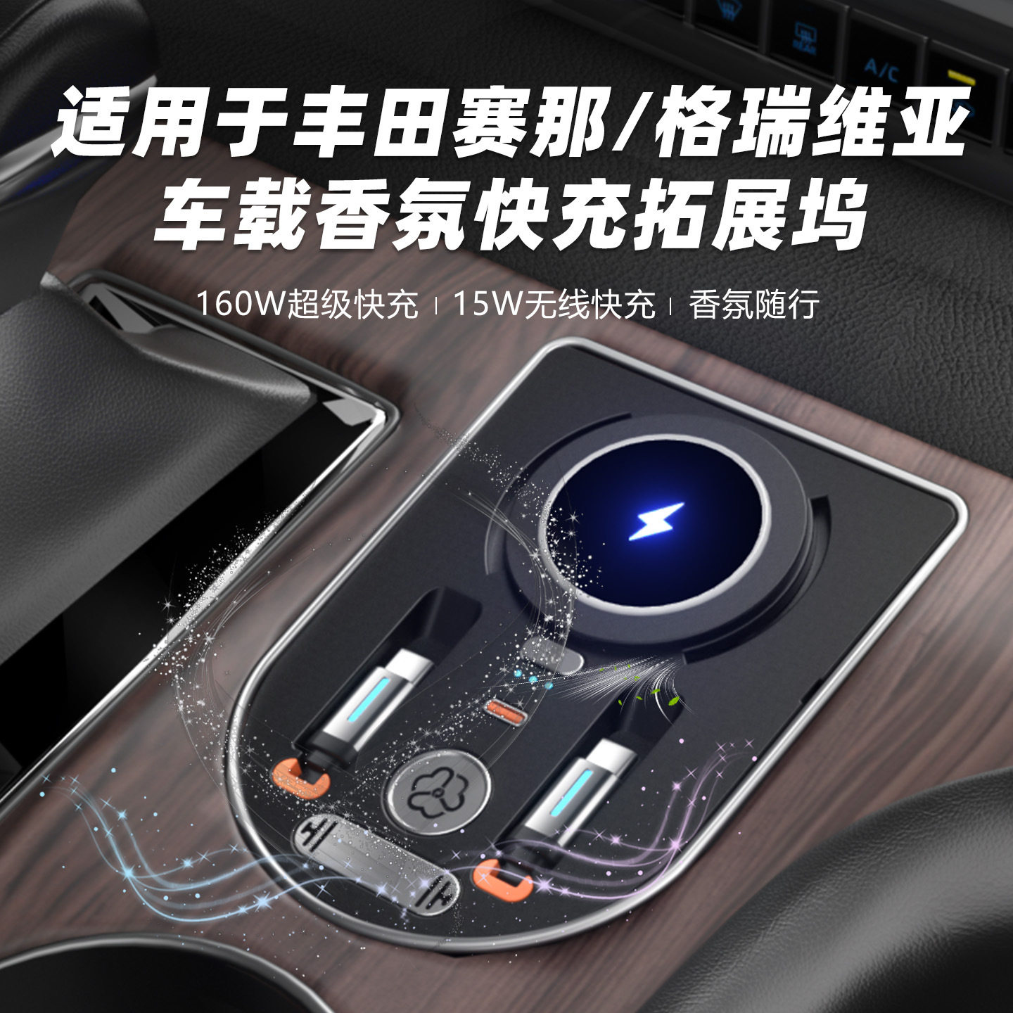 适用塞那/格瑞维亚车载香薰拓展