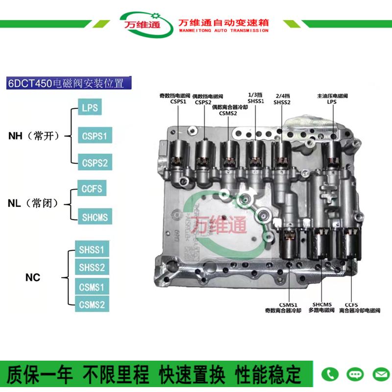 波箱福特阀体油路板电磁阀波箱