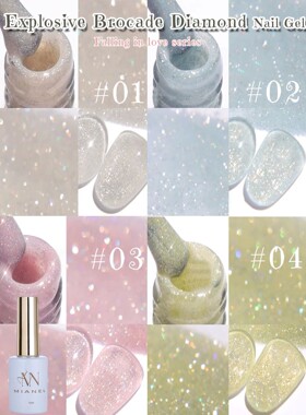 MIANEL1-12pcs 12ML Pink Blue White Green Series With Explosi