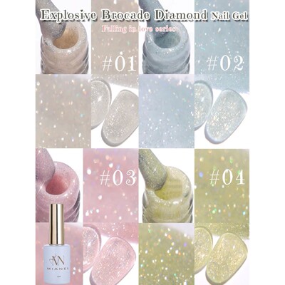 MIANEL1-12pcs 12ML Pink Blue White Green Series With Explosi