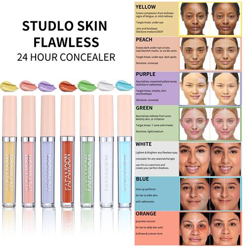 Full Coverage for Dark Circles Redness & Dull Skin Tones Nat