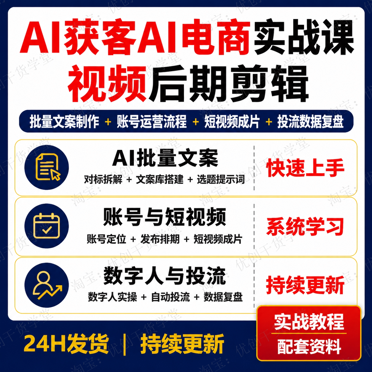 AI电商自动化运营文案短视频数字人投流复盘实操课程学习资料